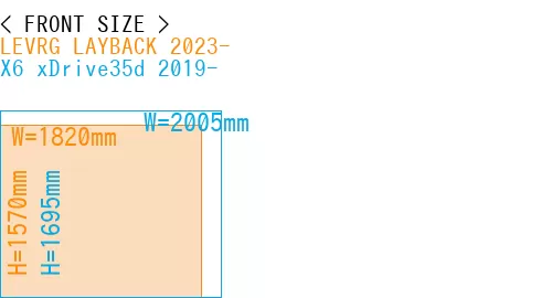#LEVRG LAYBACK 2023- + X6 xDrive35d 2019-